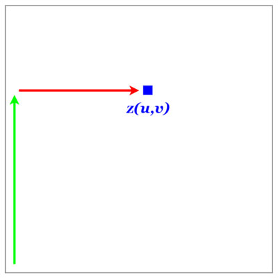 线积分计算结果