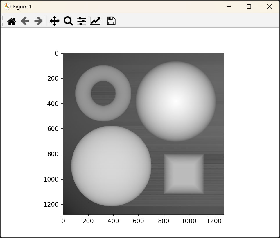 加伽马后可视化噪声