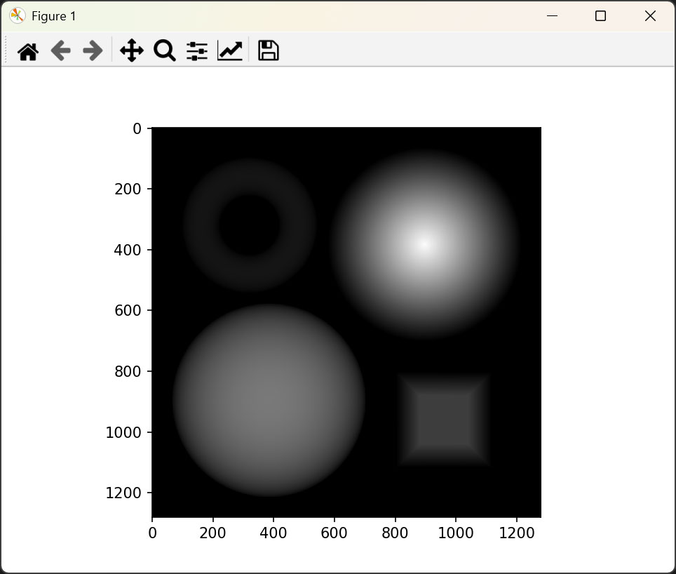 最小化问题计算结果